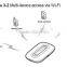 original unlocked Wireless router huawei E5331 wifi router Mobile WIFI 21Mbps Portable 3G WIFI SIM Card Router 3g wifi router
