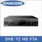 SKY T30A DVB-T2 HD RECEIVER FTA