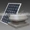 Solar Exhaust Fan