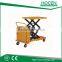 Electric mini scissor lift table