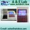Lab Equipment