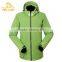 Waterproof Mens Ski Jacket