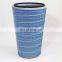 FORST High Efficiency Painting Room Air Filter Cartridge