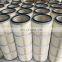 FORST Supply Low Price Industrial Dust Air Filters Element