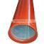 Color Coated Sprinkler water frie fighting system pipe