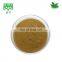 Top sales!papain enzyme powder