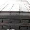China manufactures 1 kg of pure lead metal ingot, lead plate and pure lead ingot with the lowest purity of 99.97% for Pakistan
