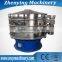 ZYD high frequency and quality rotary vibrating sieve with CE&ISO