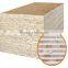 Raw and Melamine Blockboard for Furniture