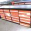 stainless steel tool cabinet tool box with wheels