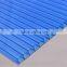 UV Faced Sunlight Sheet / Hollow Sheet