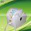 Most Popular Portable IPL Machine