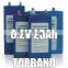 Car battery (LiFePO4) 12V 100Ah