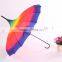 2015 New China Supplier Wholeslae Custom Brand Rainbow Market Umbrella
