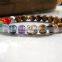 Buddha Lotus 7 Chakra bracelet tiger eye bracelet