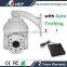 4 Inch Mini Analog 700TVL 10X zoom Security CCTV PTZ Camera with with auto tracking function