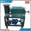 LY series Pressure type Plate and Frame Waste Oil Filter automatic cold press oil used high pressure oil filter