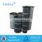 Farrleey Cylinder Antistatic Polyester Cartridge Filter