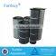 Dust Collector Pleated Cartridge Air Filter,Air Filter Cartridge,Pleated Filter Cartridge