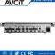 For conference room automation central control system