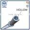 Galvanized Scaffolding Jack Base / scaffold leveling screw jacks