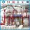 Most advanced technology corn grits and flour grinder machine
