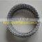 Hot Dipped Galvanized Concertina Razor Barbed Wire