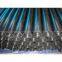 Industrial Machinery High wholesale 500mm to 2400mm conveyor roller