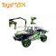 China Supplier 2.4 Ghz 1:16 Scale Hsp RC Car