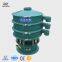 Chemical raw material screening machine