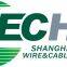 ECHU Special Wire & Cable (Kunshan) Co., Ltd.