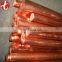 brass rod price