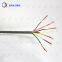 0.6/1KV PV1-F dc pv solar cable 10mm copper cable