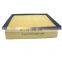 TAIPIN Auto Part Air Filter Assy For HIGHLANDER OEM 17801-0P080