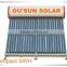 2015 The Best Compact Solar Water Heater