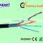 Recommendebale price UTP Ethernet Network Cat5e/Cat6/Cat7 Cable