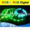Factory Price Hot Sale UL Listed Dream Color Rgb Led Strip Light