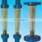 Flow Meter
