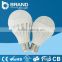 wholesale china factory wholesale special bargain cheap led lighting for the home