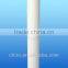 20 Inch pp Pleated Water Filter Cartridge
