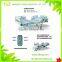multi function adjustable electrical hospital bed