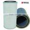 Dust Collector Filter Cartridge