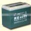 Electric Bike BAttery 12v56ah