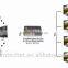 Factory promotional high speed 4KX2K30Hz 1x4 HDMI splitter Factory Price
