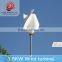 roof wind turbine