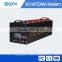 Dual band sim card gsm modem usb micro sim modem 3g for Qida 161 wcdma modem