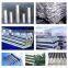 Stainless Steel Bar 202