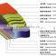 ACM Aluminium Sandwich Panel Square Meter Price