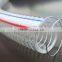 Transparent and flexible PVC suction hose/ steel wire suction hose
