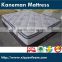 Fire retardant portable memory foam mattress with BS5852 CFR1633 SOR-80 EN-591-1 597-2 standard